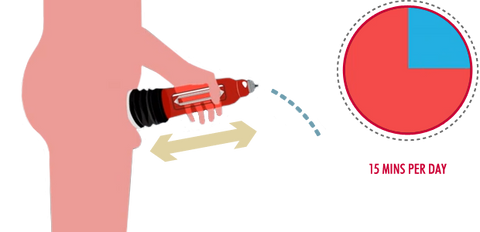 BOMBA  BATHMATE X 40